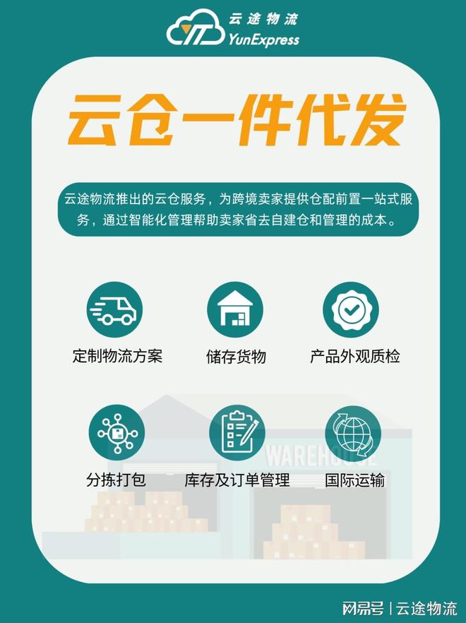 云仓一件代发